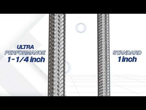 [KOFULSO] Product Overview | Flexible Sprinkler Drops.Eng